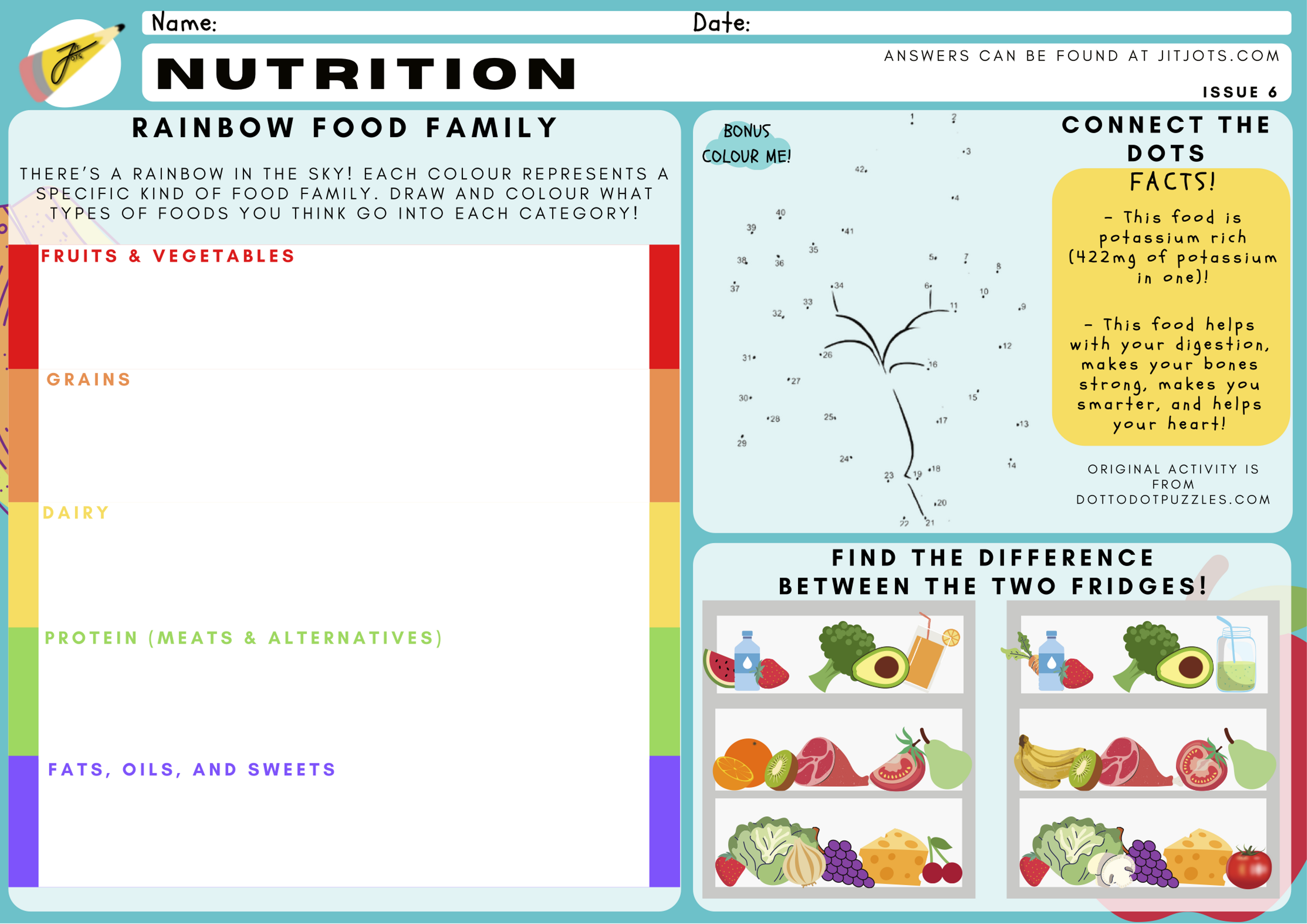 Nutrition